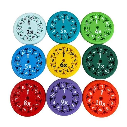 Math Fidget Rotating Wheel Counting Educational Toy